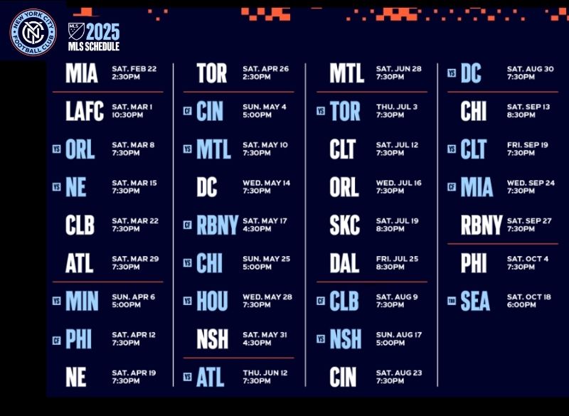NYCFC